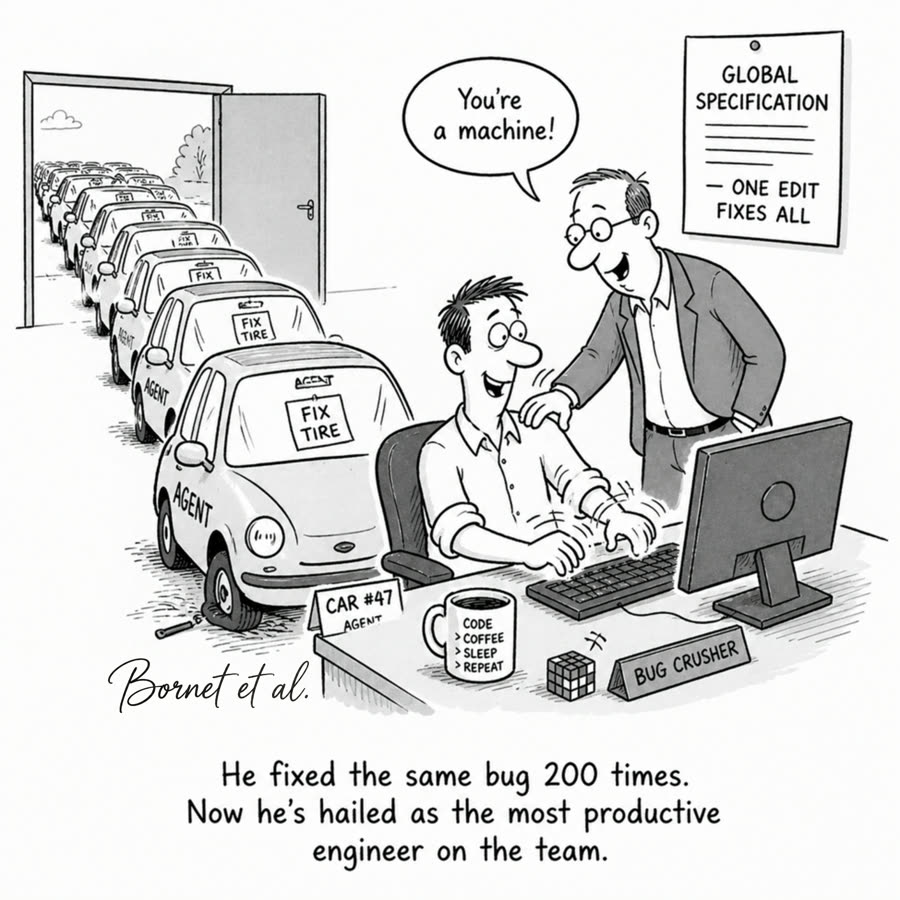 Cartoon: an agent fixed the same bug 200 times and is hailed as the most productive engineer.