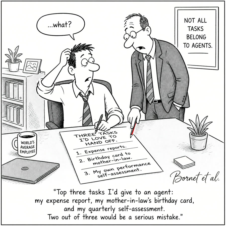 Cartoon: the top three tasks to hand to an agent, and why two of three would be a mistake.